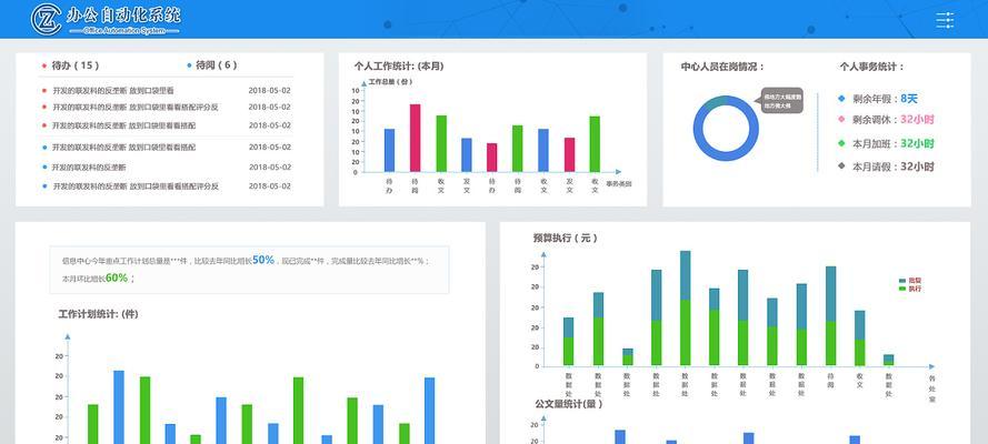 网站数据统计的关键指标及其应用（深入了解网站数据统计的常用指标）