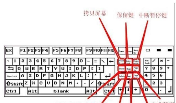 快速上手键盘图解（学会键盘图解）