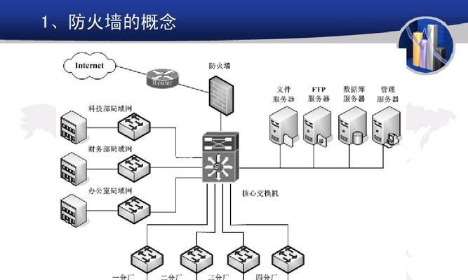 局域网的组成与功能（探索局域网的基本组成和关键功能）