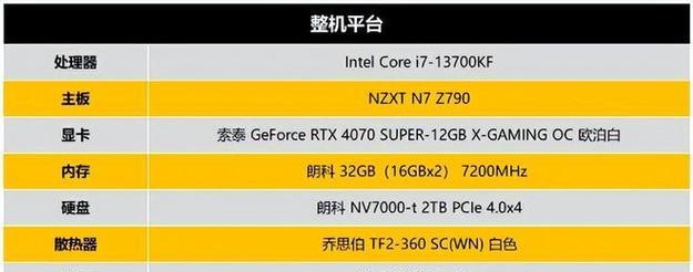 显卡参数对比工具（一站式显卡参数对比工具推荐及使用技巧）