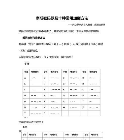 以文档加密为主题的简易方法（保护文件安全的简单技巧）