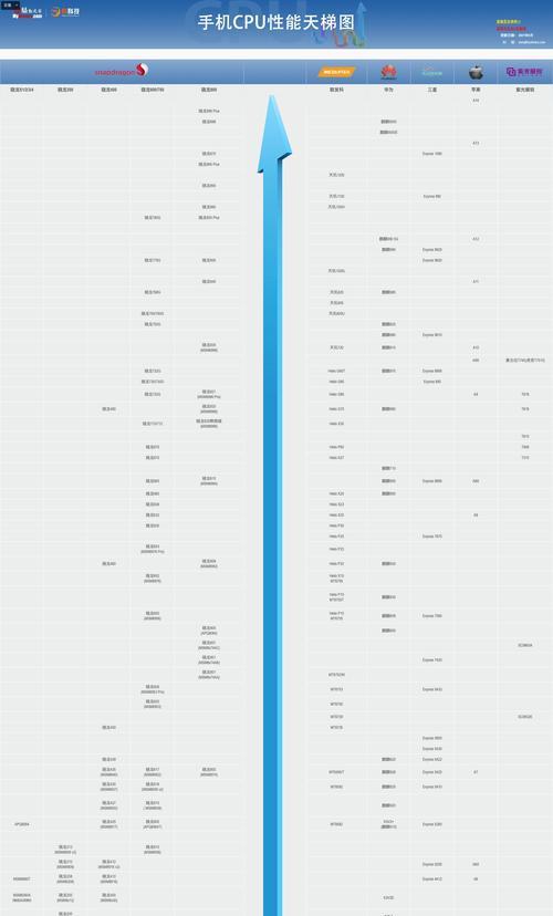 2024年顶级显示器排行榜（揭秘最佳显示器）