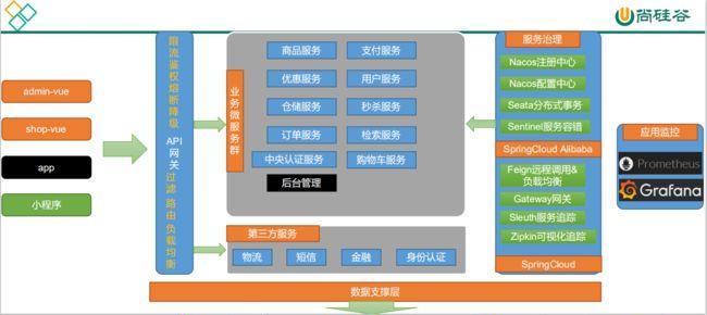 自己搭建小型服务器的方法（从零开始搭建个人服务器）