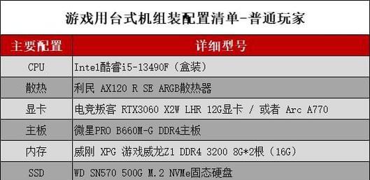 如何组装台式电脑的配置方法（用实现个性化需求的台式电脑配置方法）