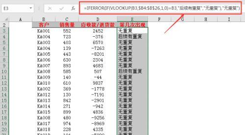 Vlookup跨表提取数据的实用技巧（掌握Vlookup函数）