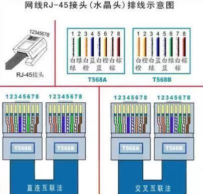 无线网络连接上有个感叹号的原因（揭秘无线网络连接中出现感叹号的根本原因）