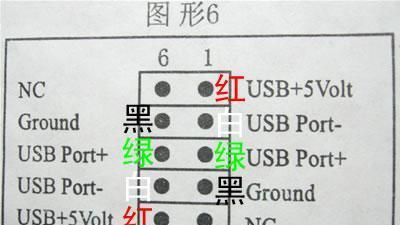 电脑安装USB驱动的详细方法（教你如何轻松安装USB驱动）