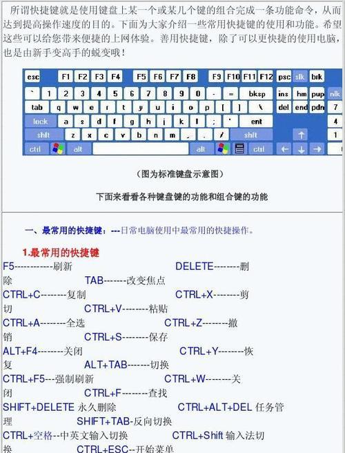 如何设置外接键盘的Fn键功能（通过简单设置）