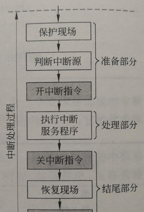 电脑安全保护（保护电脑安全的关键步骤和注意事项）