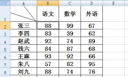 学习如何使用表头三斜线制作教程（简明易懂的教程）