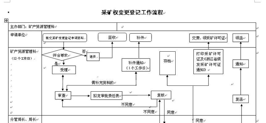 战地2全流程通关攻略（掌握全流程攻略）