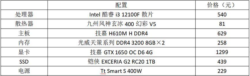 挑选电脑配置时性价比如何选择（以性价比高的电脑配置单为主题探讨如何选择适合自己的电脑配置）