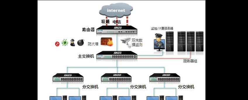 宽带故障自己解决有哪些指南？15个方法帮助你迅速修复宽带故障