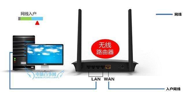 如何更好地连接两个路由器？解决网络覆盖问题