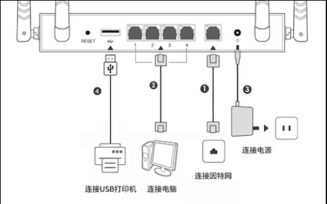 Win10局域网共享打印机设置有哪些步骤？实现无线打印