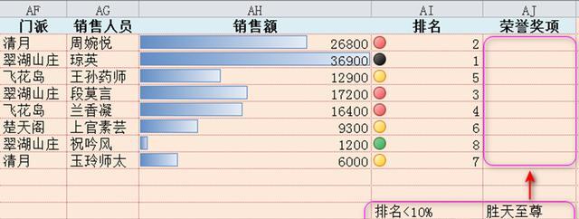 利用VLOOKUP实现跨表提取数据的技巧（简单实用的Excel函数让数据提取更高效）