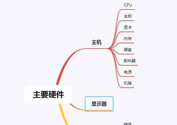 电脑关机原因解析（详解电脑关机的各种情况及解决方法）