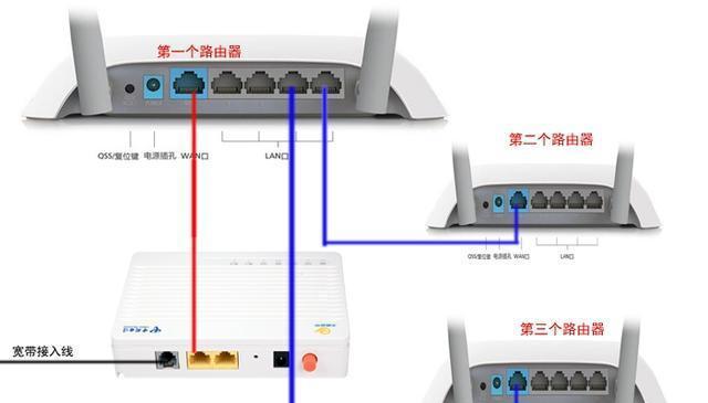 如何通过分享一户两个路由器来实现网络扩展（详细介绍了安装方法和注意事项）