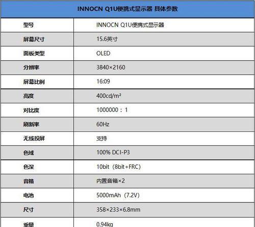 附显示器尺寸对比一览图（全面解析各尺寸显示器的优劣）