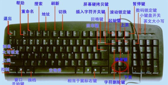 电脑键盘锁定的解锁方法详解（通过按下指定的键进行键盘解锁）