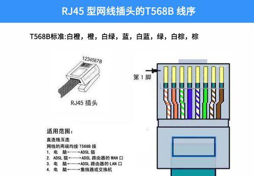 从"mercury"到保护隐私（探索密码的保护和管理方法）