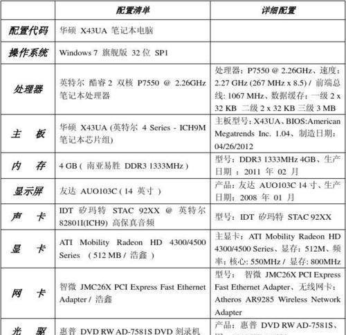 Win7电脑硬盘序列号查询方法大揭秘（轻松获取硬盘序列号）