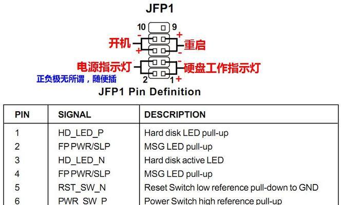 笔记本电脑关不了机的解决方法有哪些？排查问题的关键步骤及常见解决方案