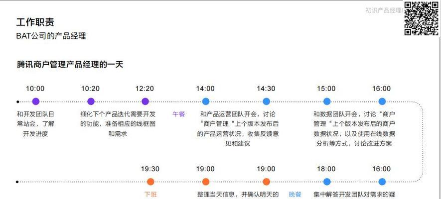 网站需求分析怎么写？需求分析报告的编写步骤是什么？