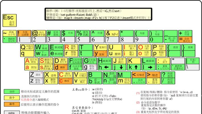 Linux查找文件在哪个目录？查找文件的方法是什么？