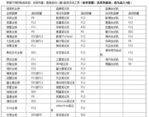 win10修复u盘损坏的6个方法有哪些？win10 u盘损坏修复方法是什么？