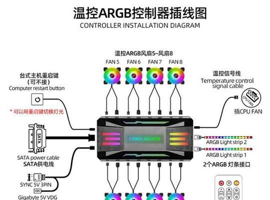 u盘安装win10系统步骤有哪些？u盘装win10系统教程图解是什么？