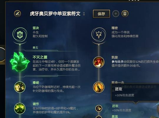 2023年lol天赋介绍详细图解有哪些？LOL天赋图解教程是什么？