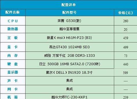 如何查看台式电脑的配置和型号？遇到问题怎么办？