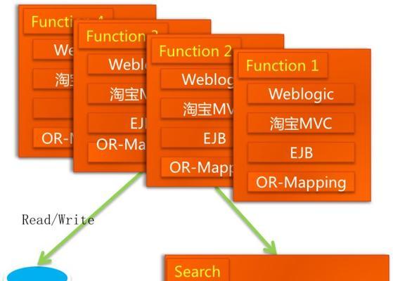 如何开始学习Oracle数据库？入门教程有哪些常见问题解答？