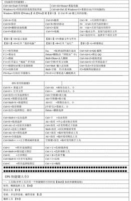 电脑新手如何使用复制粘贴快捷键？常见问题有哪些？