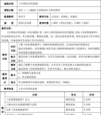 新手如何自学做表格？做表格的步骤有哪些？