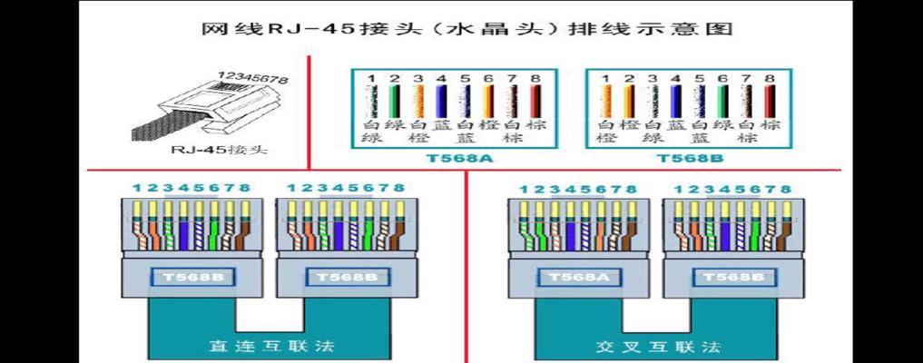 笔记本电脑如何连接wifi网络？连接失败怎么办？