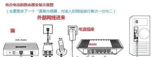 路由器复位后如何重新设置？步骤是什么？