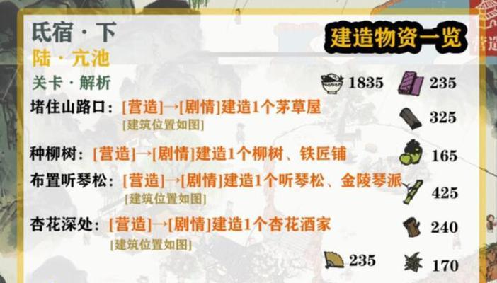 仙剑6支线任务如何完成？图文攻略有哪些？