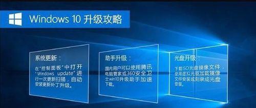 如何在Win10上直接制作ISO文件？制作过程中常见问题有哪些？