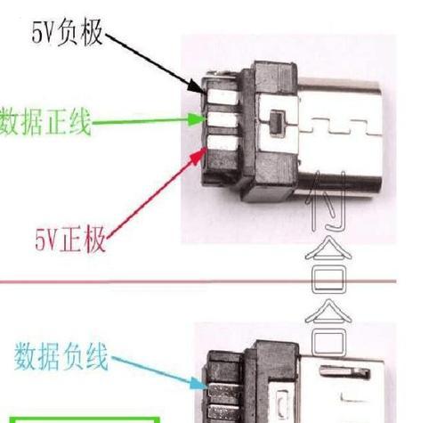 USB接口有哪些类型？如何根据需求选择合适的USB接口？