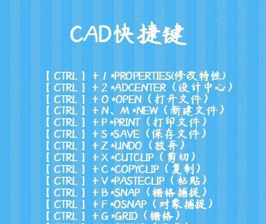 关于cad快捷键的使用方法？如何提高绘图效率？