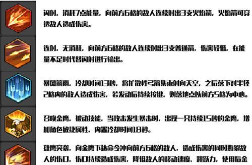 冒险岛暗影双刀技能加点最新攻略？如何有效提升角色能力？