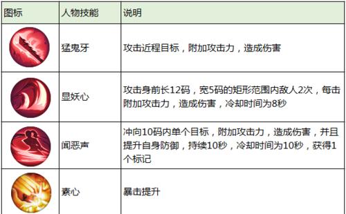 202新诛仙手游12职业如何选择？各职业特点及选择建议是什么？